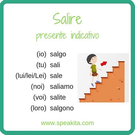 salire coniugazione